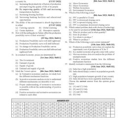 disha publications Go To Guide for CUET (UG) Economics/ Business Economics with 2023 (4 sets) & 2022 Previous Year Solved Papers & 10 Practice Sets 3rd Edition | NCERT Coverage with PYQs & Practice Question Bank Disha Experts image 5