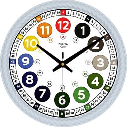 Analog 25 cm X 25 cm Wall Clock-image-106