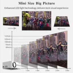 Play MP1 3D Android 8.0 Full HD LED Projector  (White) image 5