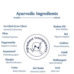 Blue Nectar Niraa Nabhi Oil With Ghee & Almond Oil For Digestion & Joint Support - 30 ml image 5