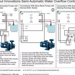 Walnut Innovations Semi Automatic Manual on Auto Off Water Level Overflow Controller image 4
