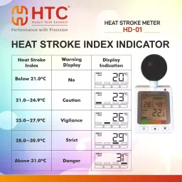 HTC Heat Stroke Meter 21 to 31°C Warning Range, HD-01 image 5
