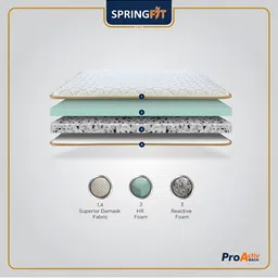 Springfit White King Mattress image 4
