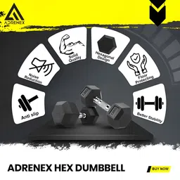 ADRENEX Set Of 2 Hexagon Fixed Weight Dumbbell - 7.5 kg Each image 3