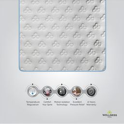 Springfit White Single Mattress image 3