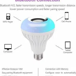 NEELTREDE 1 LEDs 0.13 m Multicolor Rice Lights (Pack of 1) with Siri Assistant Smart Speaker image 5