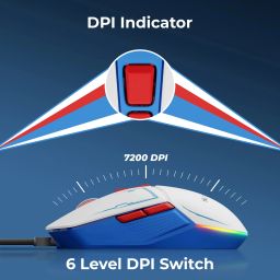 ZEBRONICS Astro Wired Ambidextrous OpticalGaming Mouse Premium Gaming Mouse with 7200 DPI, 7 Buttons, RGB image 2