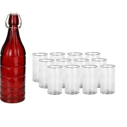 SOMIL Red Glass Airtight Can Bottle-image-50