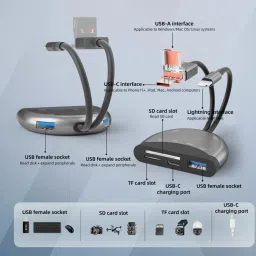 Tobo 6 IN 1 USB C to Lighting USB Adapter Card Reader Micro SD Card Reader TD-1385TC Card Reader image 4