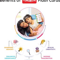 funskool Play & Learn-Multiplication Table, Flash Cards image 4