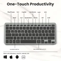AMKETTE Wi-Key Mini 2 Multi Device Wireless Keyboard and Mouse Combo Set image 5