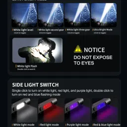 harikaran TacLite Mini – The Ultimate Everyday Micro Tool 2 hrs Torch Emergency Light image 4