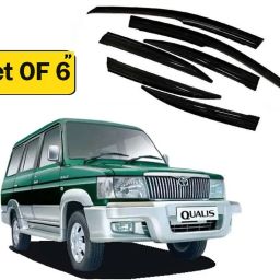 Non-convertibles Front, Rear Wind Deflector-image-54