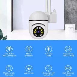 AVOIHS 1080P Mini Wireless Camera Wifi cctv TwoWay Audio Night Vision SD card record Security Camera-0