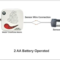 Tool Point Water Tank Overflow Alarm Battery Operated UW-04 DC Wired Sensor Security System image 4