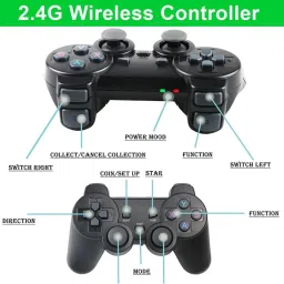 V A VALAK Retro Game Stick Console 2.4G Dual Wireless Gamepad 64 GB with Plug & Play, 64 GB with USB Wireless Console Game Stick Video Game Console Built-in 3000 Classic image 3
