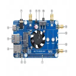 Waveshare SIM7600G-H M.2 4G HAT for Raspberry Pi, LTE CAT4 High Speed, 4G/3G/2G, GNSS, Global Band-13