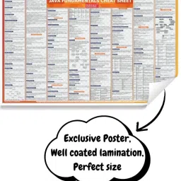 pixelpage publications Java wall Chart Fundamental Cheat sheet Paper Print image 4