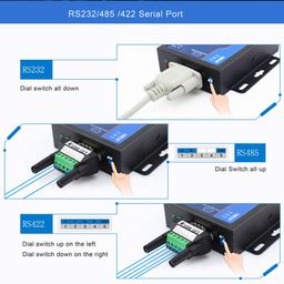 USR-N510 IOT 1-Port RS232/422/485 to Ethernet Serial Device Server image 2