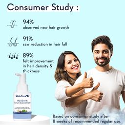 WishCare Hair Growth Serum Concentrate - 30ml image 3