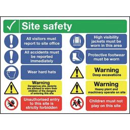 RS PRO 600x800mm PP English Safety Poster Model No 1812232-24