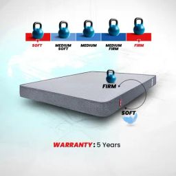 Duroflex LiveIn 2-in-1 Reversible Soft & Firm Foam King Mattress image 3