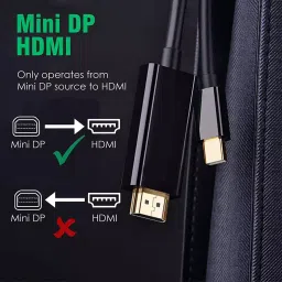 Mak World Mini DP to HDMI Cable Matte Finish ABS Shell 1.5 m Length, Assorted image 2