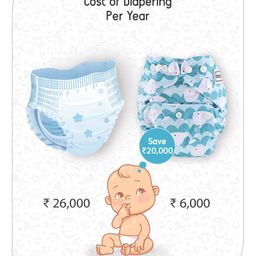 Babyhug Free Size Reusable Cloth Diaper With Insert Whale Print - Blue image 5