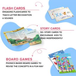 ClassMonitor Phonics Learning Kit With Free Mobile App 100+ Learning Activity With Flash Cards For Home Learning Educational For Kids - Multicolor image 5