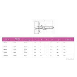 KENCY Digital Depth Gauge Single Hook 300 mm Least Count 0.01 mm, DDS300 image 3