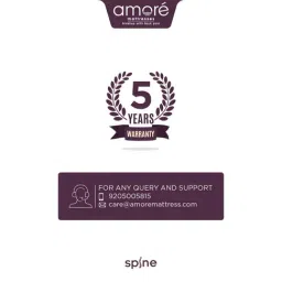 Amore Spine Grey Memory Foam Single Mattress (72 in.L X 36 in. W) image 4