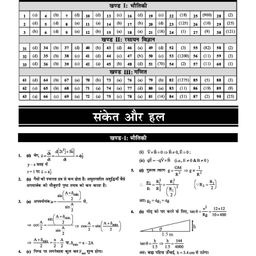 disha publications New Syllabus Lakshya NTA JEE MAIN 2025 - 16 Previous Varsh-vaar Solved Papers with 7 Mock Tests 7th Edition | Bhautik, Rasayan, Ganit  PCM | Optional Questions | 100% Solutions Disha Experts image 4