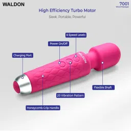 Waldon Cordless Handheld Wand Massager with 28 Vibration Modes (Pink) image 5