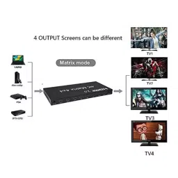 Techut DMI HDMI Matrix Switch Splitter 4 In 4 Out With EDID Extractor and IR Remote Control (Black) image 3