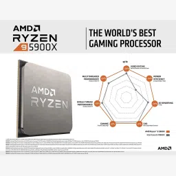 AMD Ryzen 9 5900X Desktop Processor (100-100000061WOF) image 3