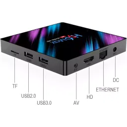 Willen 4K Mini PC Box with Android 10, 4 GB RAM 32 GB ROM & RK3318 Quad Core Processor, WI-12 image 3