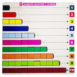 Number Counting Rods 1 to 10 Wooden board puzzle game 55 Pieces - (color may vary)-7