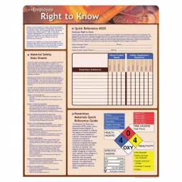 BRADY NFPA Placard Laminated Paper 22 x 26 x 0.1 inch, 20TH99-picture-11