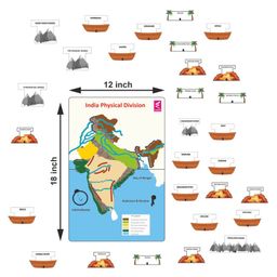 WISSEN India Physical Features Of India Educational Board Game with 3D Puzzles - 44 Pieces-20