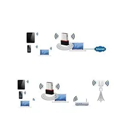 Sii 1000 Mbps Mini Wireless USB Wi-Fi Receiver Adapter for PC, Desktop and Laptops (Black) image 5