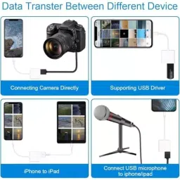 PremiumAV Lightning to USB Camera Adapter with Charging Port and OTG USB Female Adapter for iPhone image 3