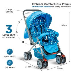 Mee Mee Little Explorer Baby Stroller/Pram for 0 to 3 Years, New Born/Kid, 5 Point Safety Harness, Adjustable backrest, 360 Swivel Wheel, Large Storage Basket, Reversible Handlebar Net (Modern, Blue) image 2