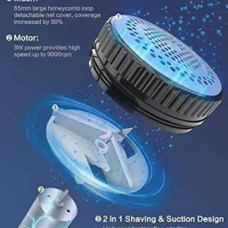 spero Lint Remover electric woolens sweaters Lint Shaver cleaner Lint roller Lint Roller image 2