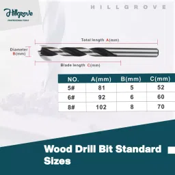 Hillgrove HGCM578M1 Combination Metric Drill Bit Set image 4
