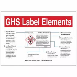 BRADY GHS Sign GHS Label Elements White Polyester with Polyester Overlaminate, 31DJ66-image-40