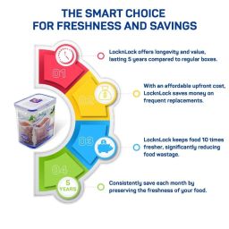 Lock & Lock Transparent Plastic Airtight Food Storage Containers with Lid - Set of 3 image 5