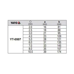 Yato YT-0507 Hex Key With Ball 9Pcs 2-10mm Cr-V Hex Key Set Hex Key Wrench Set image 3