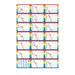 Funskool Flash Cards Numbers image 2