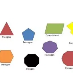 Anjay Geomatrical Figure SU 022-image-72