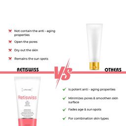 Cutiswiss Retiswiss Cream With Glycolic Acid - 100 ml image 2